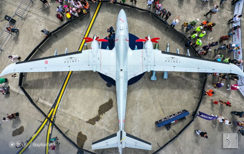 Defense Industry